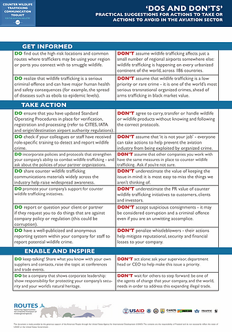 Dos and Don'ts