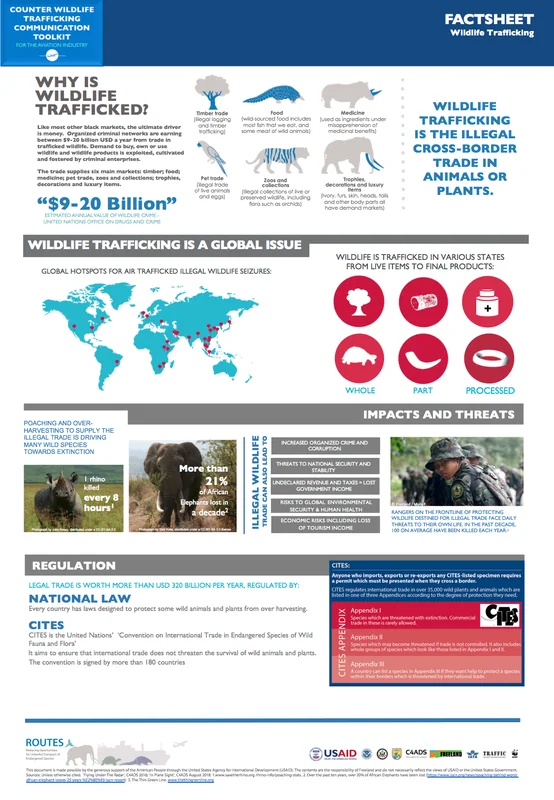 Factsheets