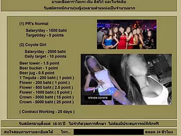 Slave Syndicate Busted